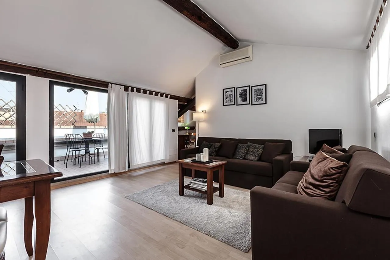 Milanrentals - Palazzi Apartment contacts